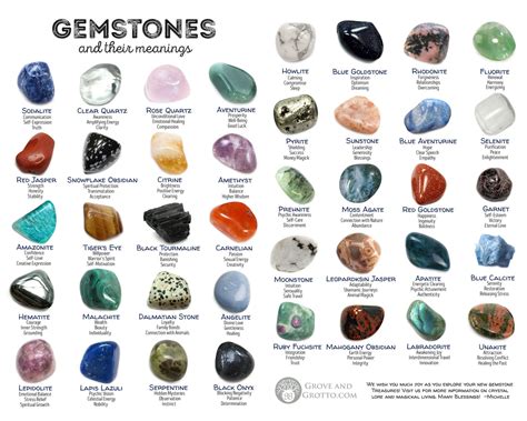 Healing Glamour: Using Gemstones to Enhance Energy